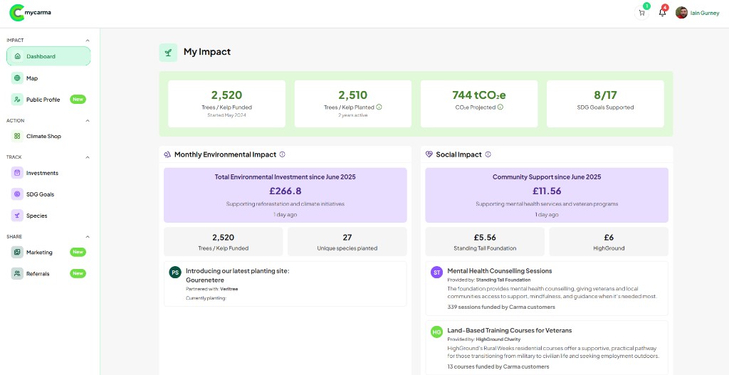 MyCarma dashboard, My Impact view